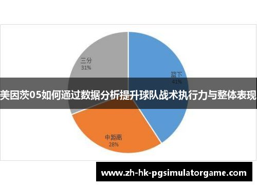 美因茨05如何通过数据分析提升球队战术执行力与整体表现