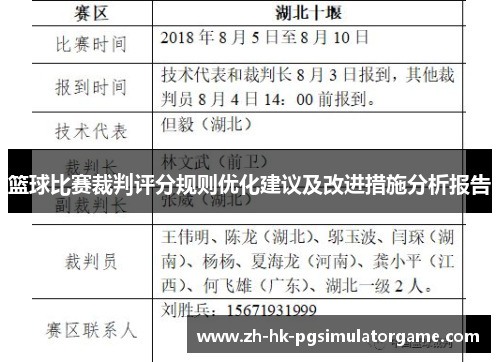 篮球比赛裁判评分规则优化建议及改进措施分析报告