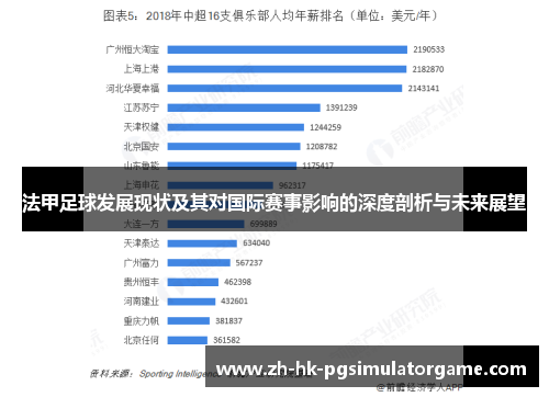 法甲足球发展现状及其对国际赛事影响的深度剖析与未来展望