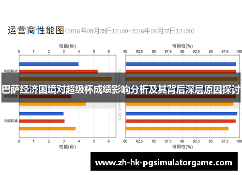 巴萨经济困境对超级杯成绩影响分析及其背后深层原因探讨