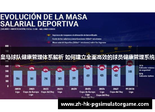 皇马球队健康管理体系解析 如何建立全面高效的球员健康管理系统
