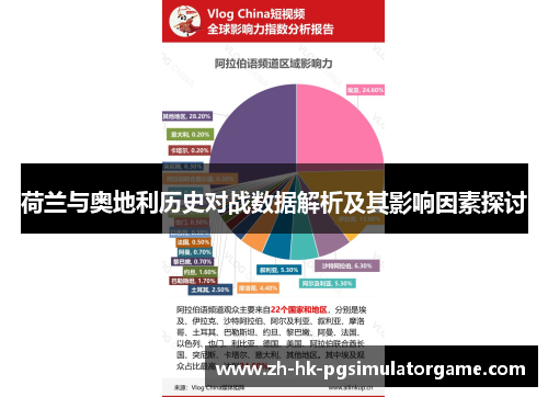 荷兰与奥地利历史对战数据解析及其影响因素探讨