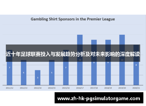 近十年足球联赛投入与发展趋势分析及对未来影响的深度解读
