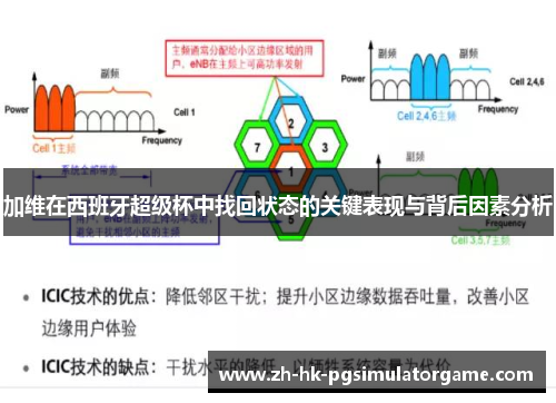 加维在西班牙超级杯中找回状态的关键表现与背后因素分析