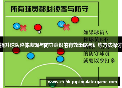 提升球队整体表现与防守意识的有效策略与训练方法探讨