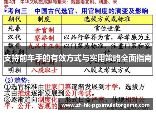 支持前车手的有效方式与实用策略全面指南