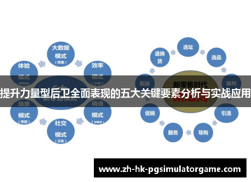 提升力量型后卫全面表现的五大关键要素分析与实战应用