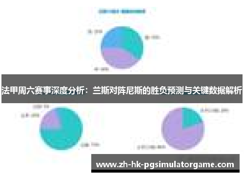 法甲周六赛事深度分析：兰斯对阵尼斯的胜负预测与关键数据解析