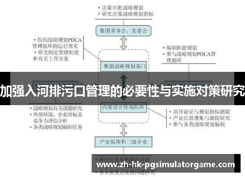 加强入河排污口管理的必要性与实施对策研究