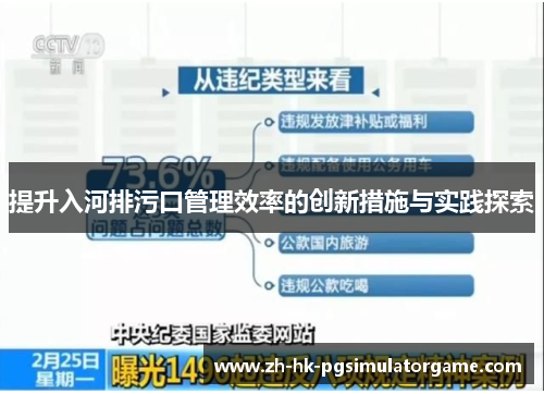 提升入河排污口管理效率的创新措施与实践探索