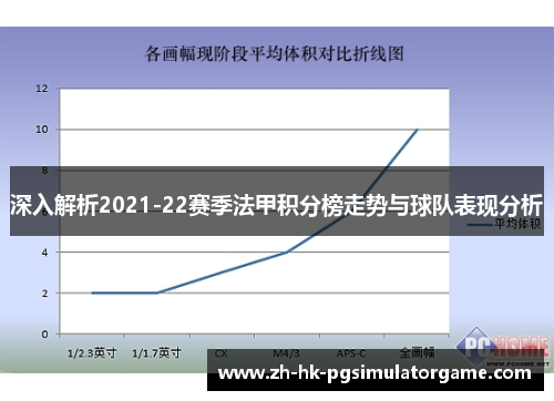 深入解析2021-22赛季法甲积分榜走势与球队表现分析
