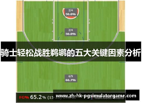 骑士轻松战胜鹈鹕的五大关键因素分析
