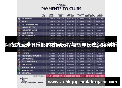 阿森纳足球俱乐部的发展历程与辉煌历史深度剖析