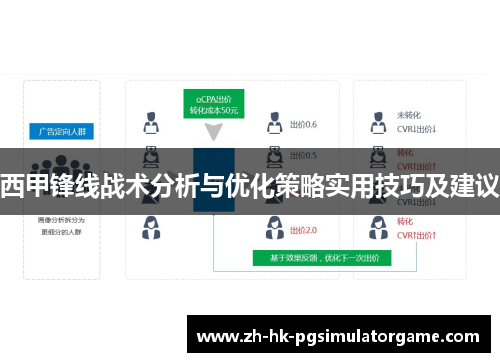西甲锋线战术分析与优化策略实用技巧及建议