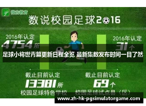 足球小将世青篇更新日程全览 最新集数发布时间一目了然 足球小将世青篇更新日程全览 最新集数发布时间一目了然