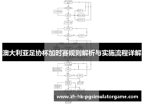 澳大利亚足协杯加时赛规则解析与实施流程详解