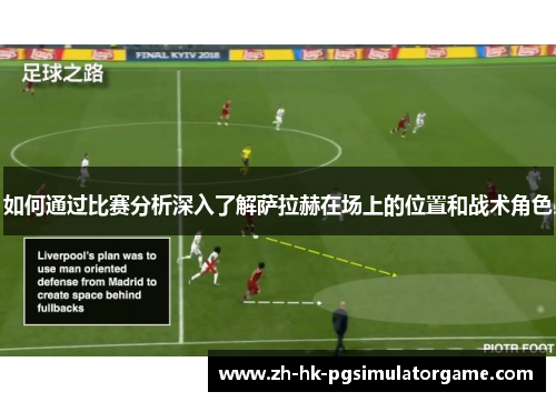 如何通过比赛分析深入了解萨拉赫在场上的位置和战术角色