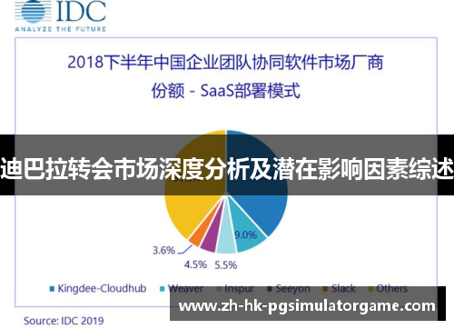 迪巴拉转会市场深度分析及潜在影响因素综述 迪巴拉转会市场深度分析及潜在影响因素综述